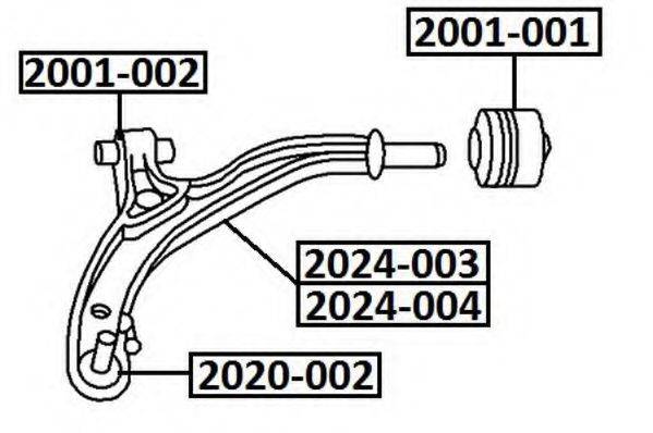 ASVA 2001-001