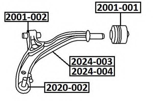 ASVA 2024-004