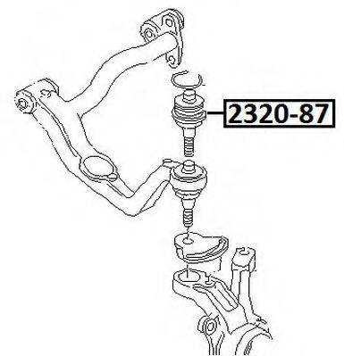ASVA 2320-87