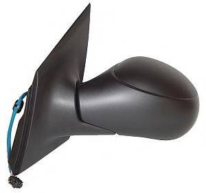 LORO 0505M04