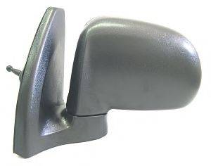 LORO 1506M01