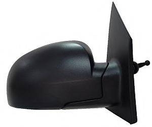 LORO 1511M24