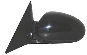 LORO 1522M02