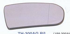 LORO 2416G02