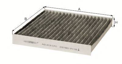 GOODWILL AG 413 CFC