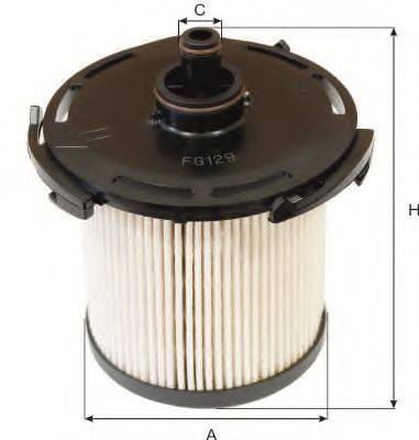 GOODWILL FG 129
