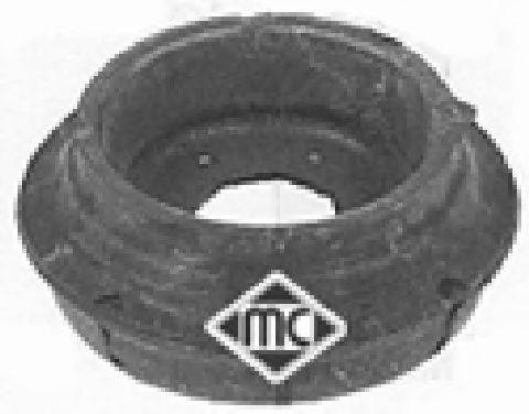 METALCAUCHO 02821