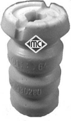 METALCAUCHO 02971