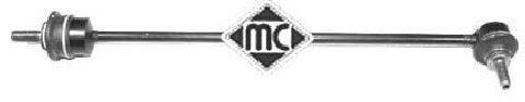 METALCAUCHO 04035