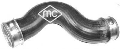 METALCAUCHO 09411