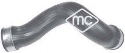 METALCAUCHO 09529