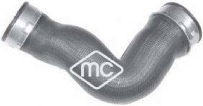 METALCAUCHO 09532