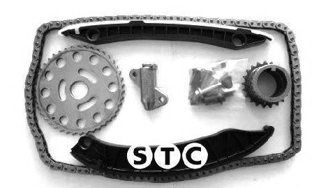 STC T406060