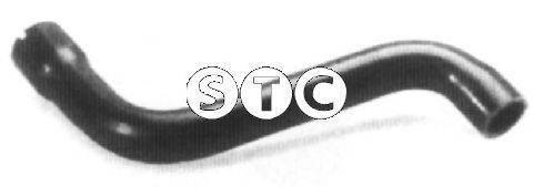 STC T408054