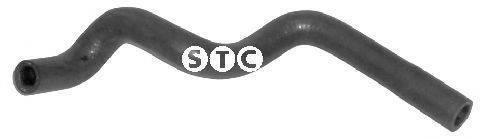 STC T408506
