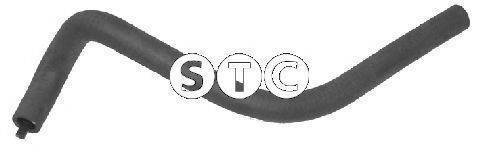 STC T408520