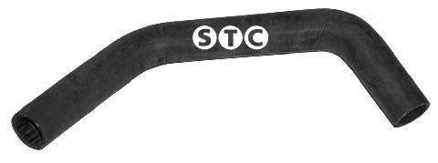 STC T408545