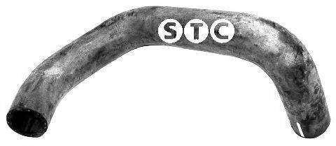 STC T408787