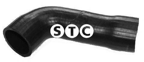 STC T409066