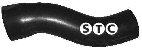 STC T409517