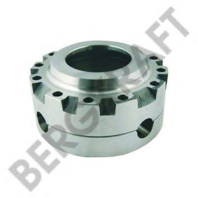 BERGKRAFT BK7202225