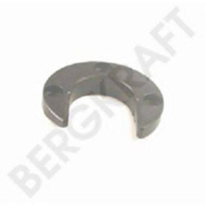 BERGKRAFT BK2868121SP