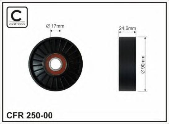 CAFFARO 250-00