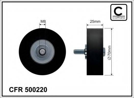 CAFFARO 500220