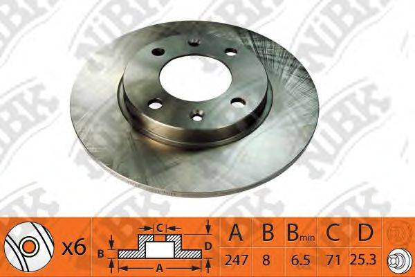 NIBK RN1396