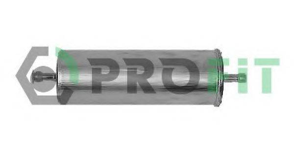 PROFIT 1531-0119