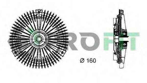 PROFIT 1720-3013