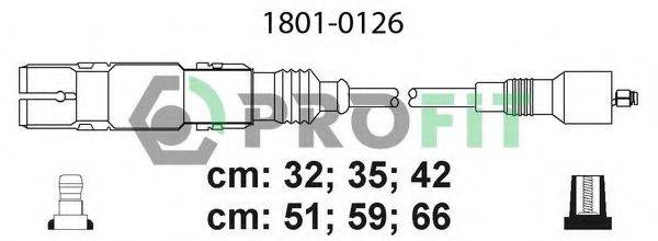 PROFIT 1801-0126