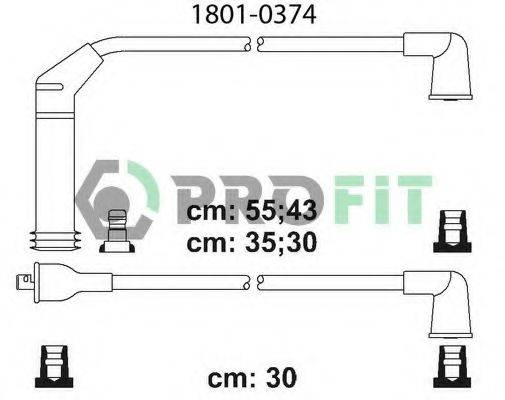 PROFIT 1801-0374