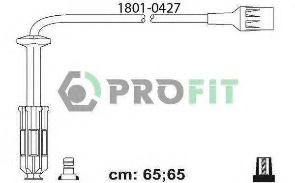 PROFIT 1801-0427