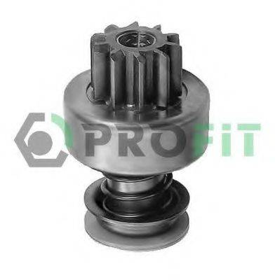 PROFIT 1910-8363