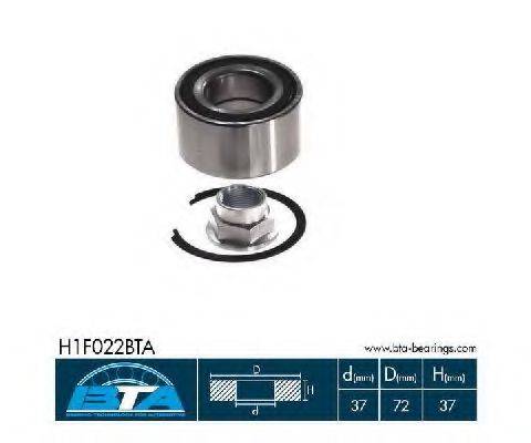 BTA H1F022BTA