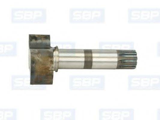 SBP 04-SC001