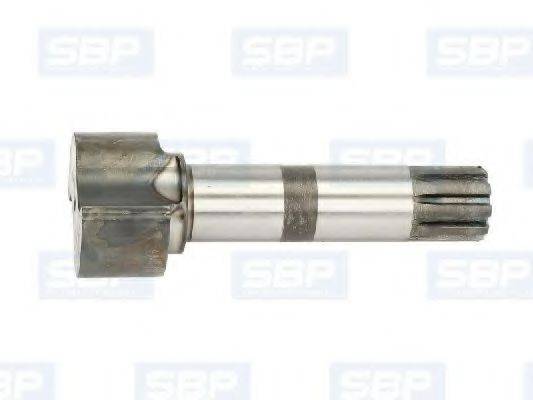 SBP 04-SC002