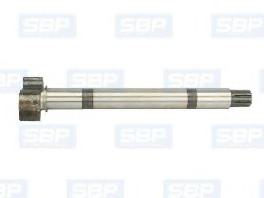 SBP 04-SC003