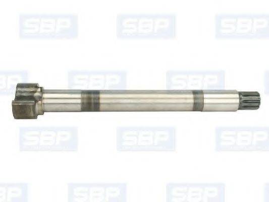 SBP 04-SC004
