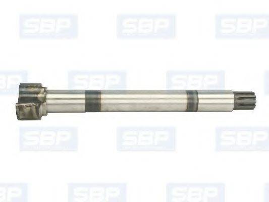 SBP 04-SC006