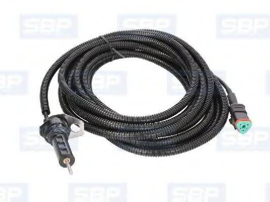 SBP WIC068