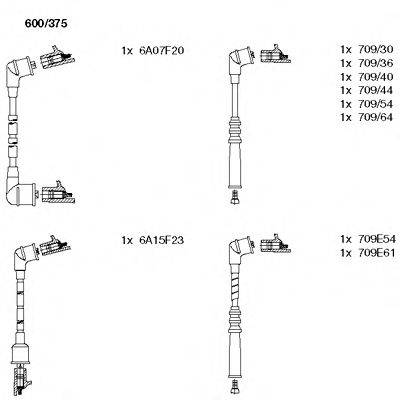 BREMI 600/375