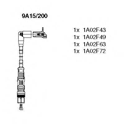 BREMI 9A15/200