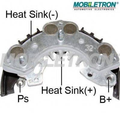 MOBILETRON RH-21