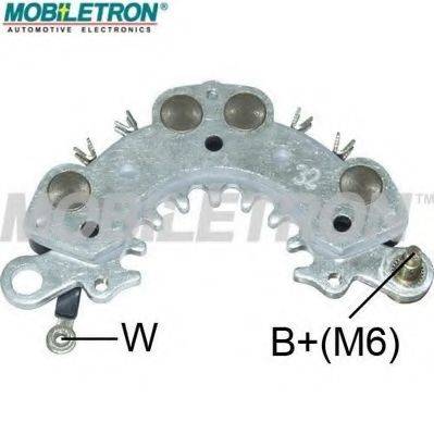 MOBILETRON RH-33