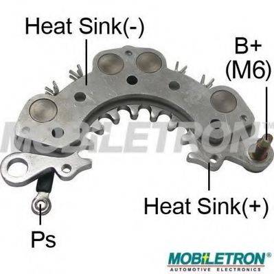 MOBILETRON RH-75