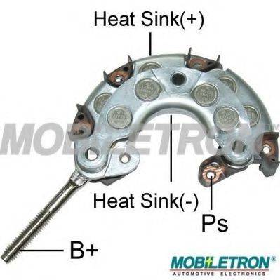 MOBILETRON RN-15PL
