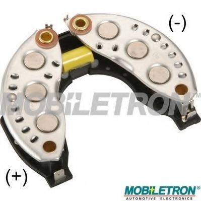 MOBILETRON RP-02