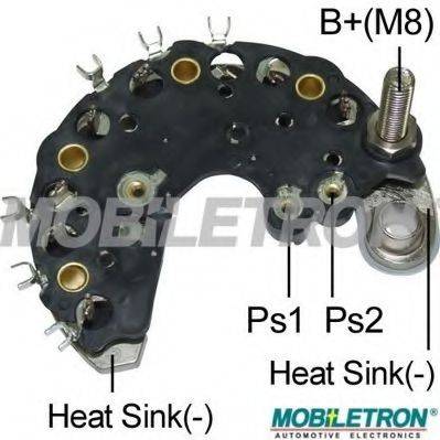 MOBILETRON RP-48